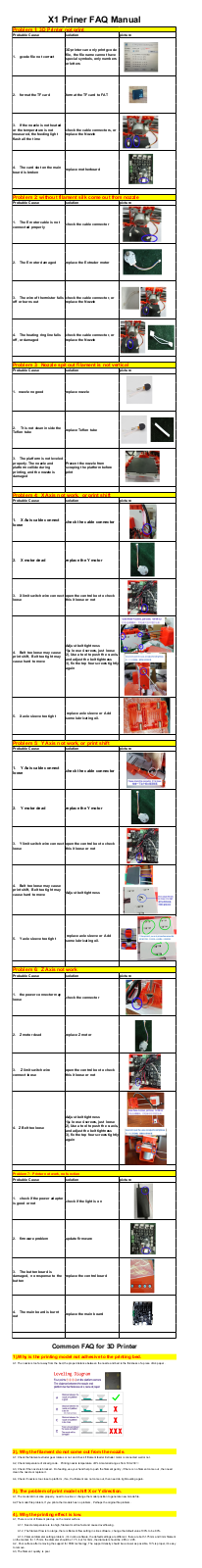 Printer X1 User Manual - ManualMachine.com