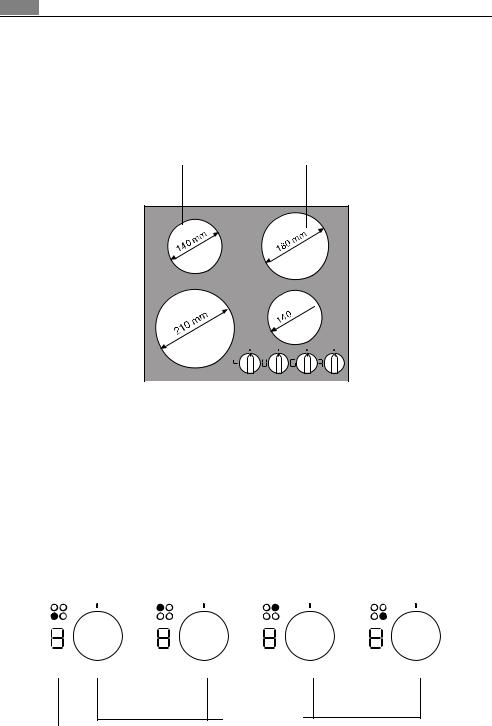 Husqvarna QHC 6600 User Manual