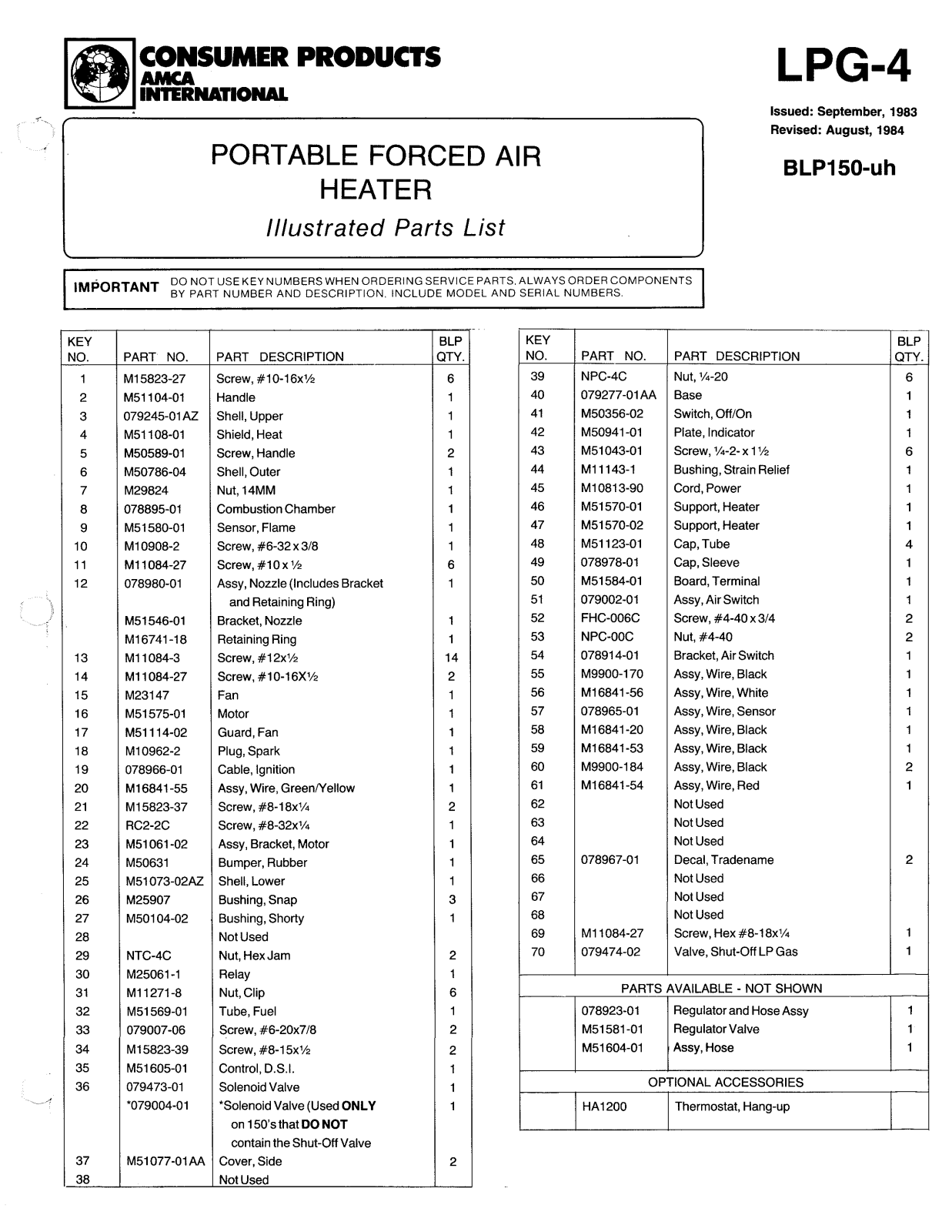 Desa Tech BLP150-UH Owner's Manual