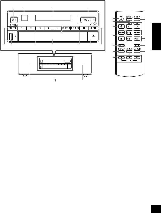 Panasonic SC-DM502 User Manual