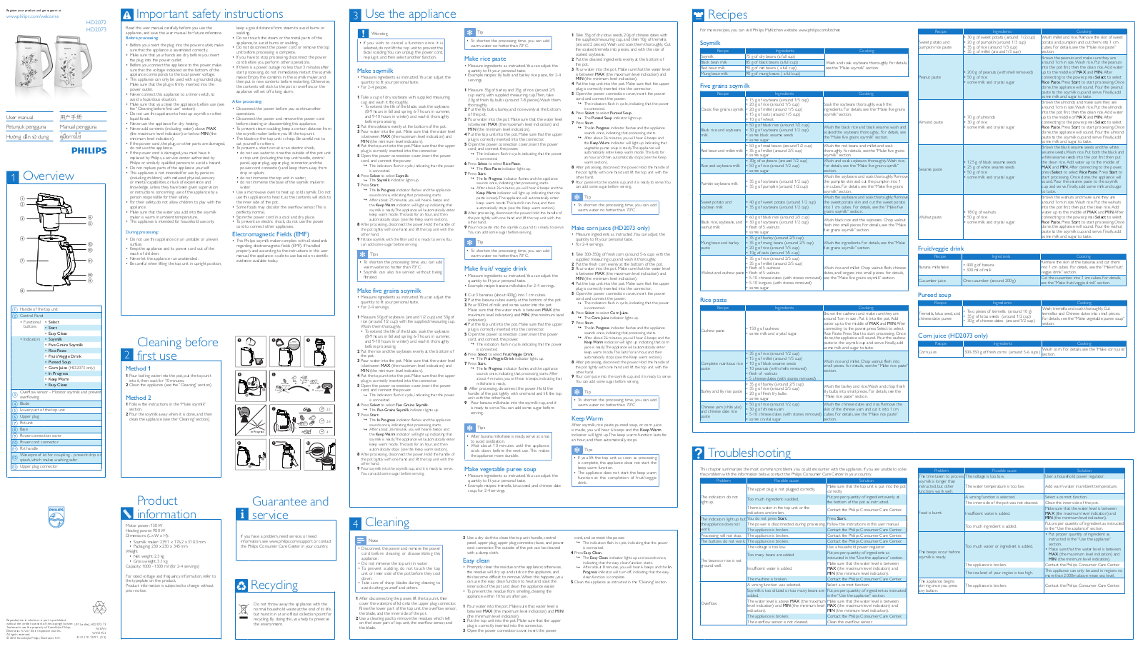 Philips HD2072 User Manual