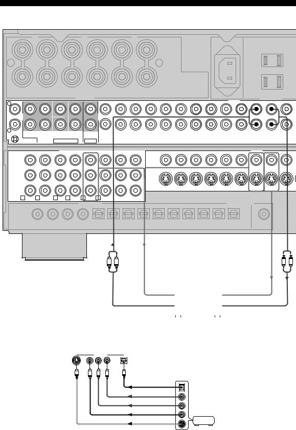 Yamaha DSP-Z9 User Manual