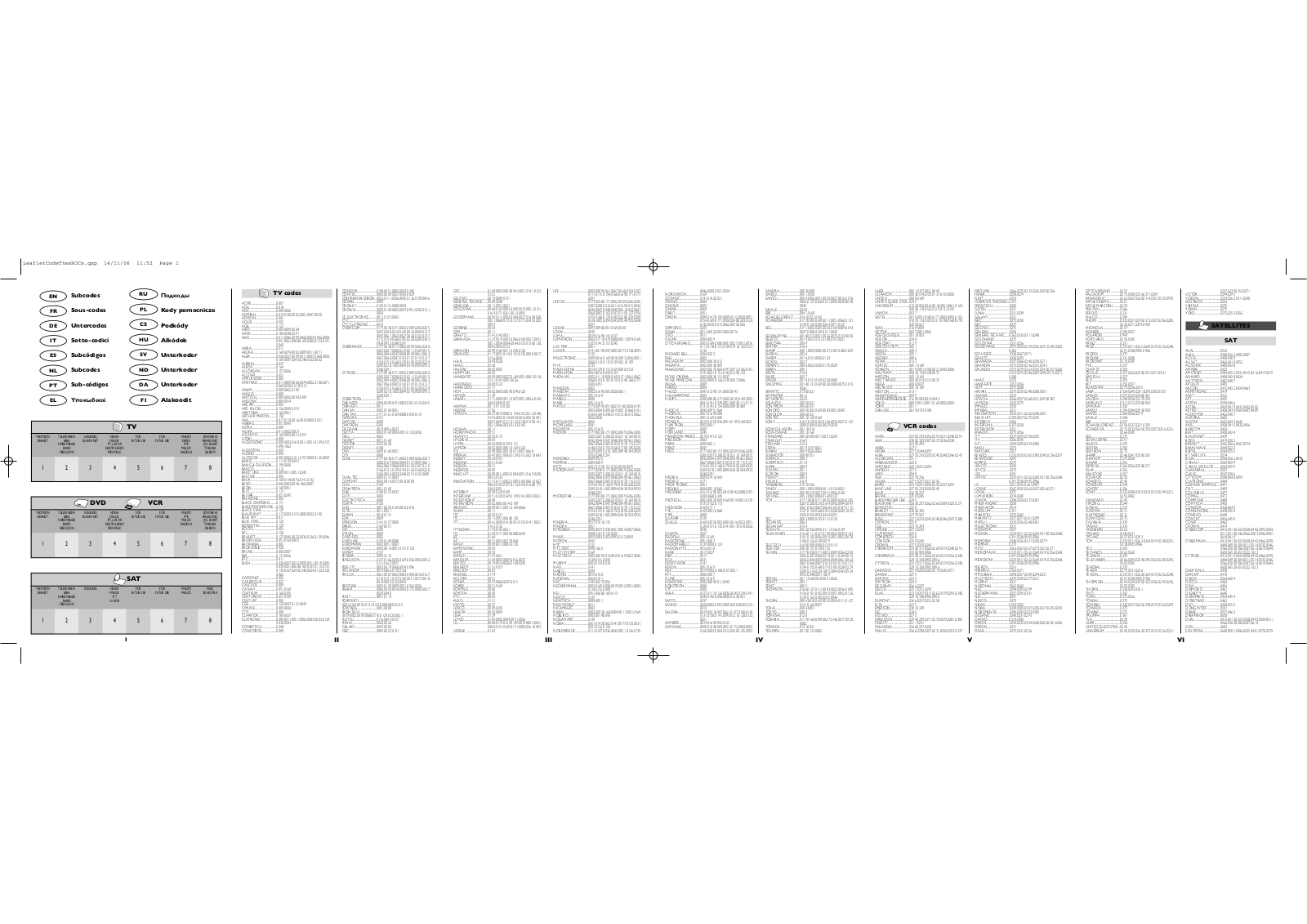 Thomson ROC4207 User Manual