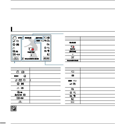 SAMSUNG HMX-T10 User Manual