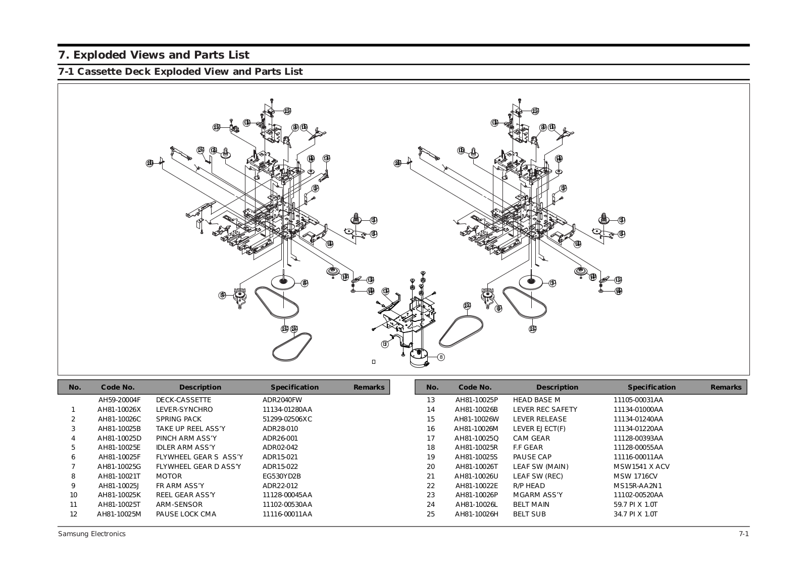 SAMSUNG SCM7270 Exploded View and Parts List