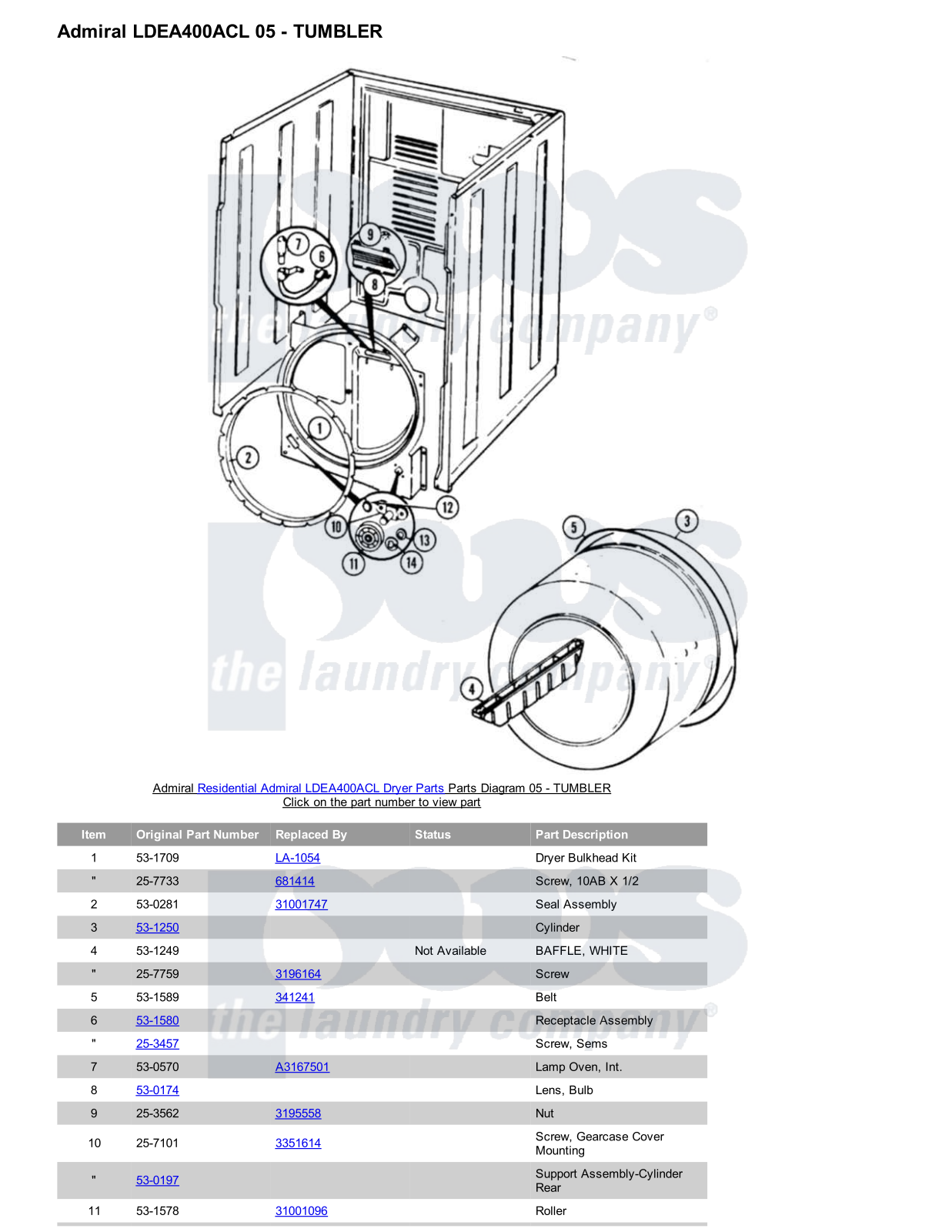 Admiral LDEA400ACL Parts Diagram