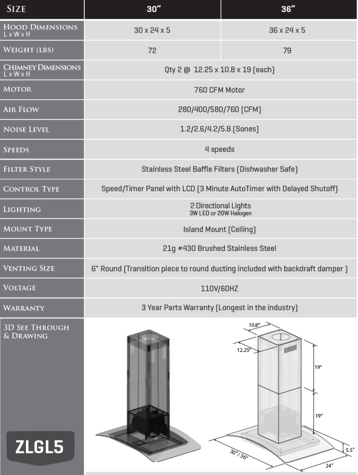 ZLINE GL5I36 Specifications