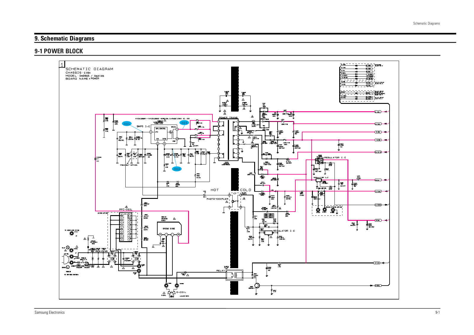 SAMSUNG DW-21G5VDR Schematic Diagram