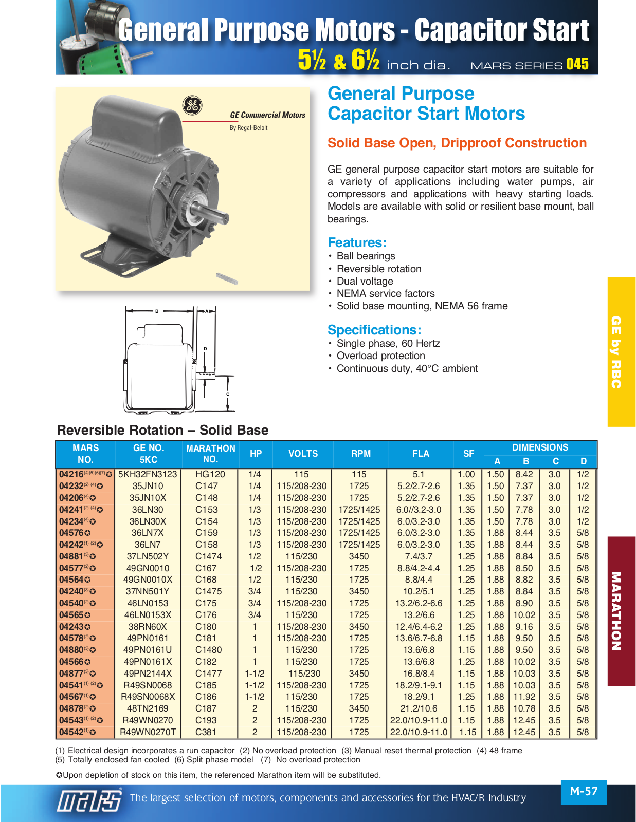 Mars 04206 User Manual