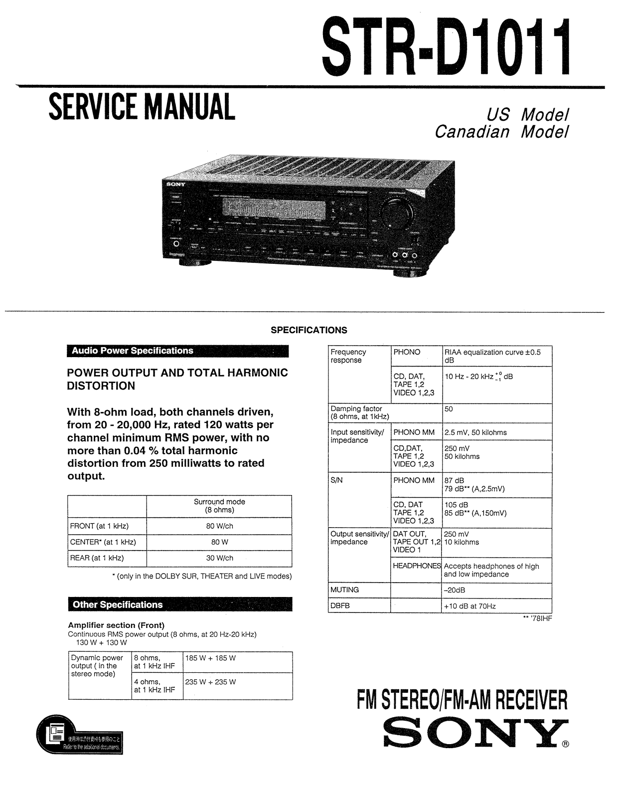 Sony STRD-1011 Service manual