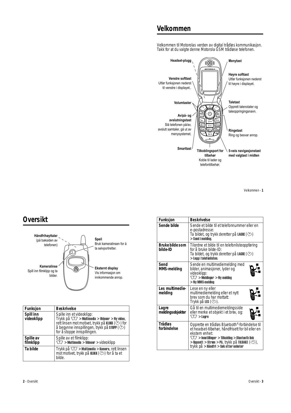 Motorola V535 User Manual