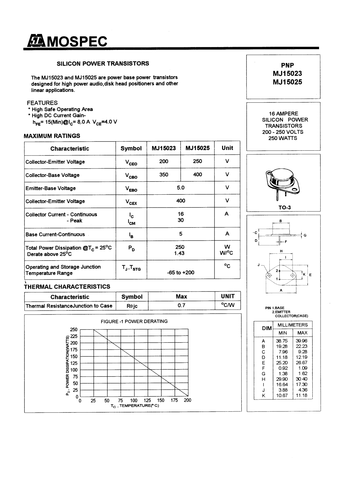 MOSPEC MJ15025, MJ15023 Datasheet