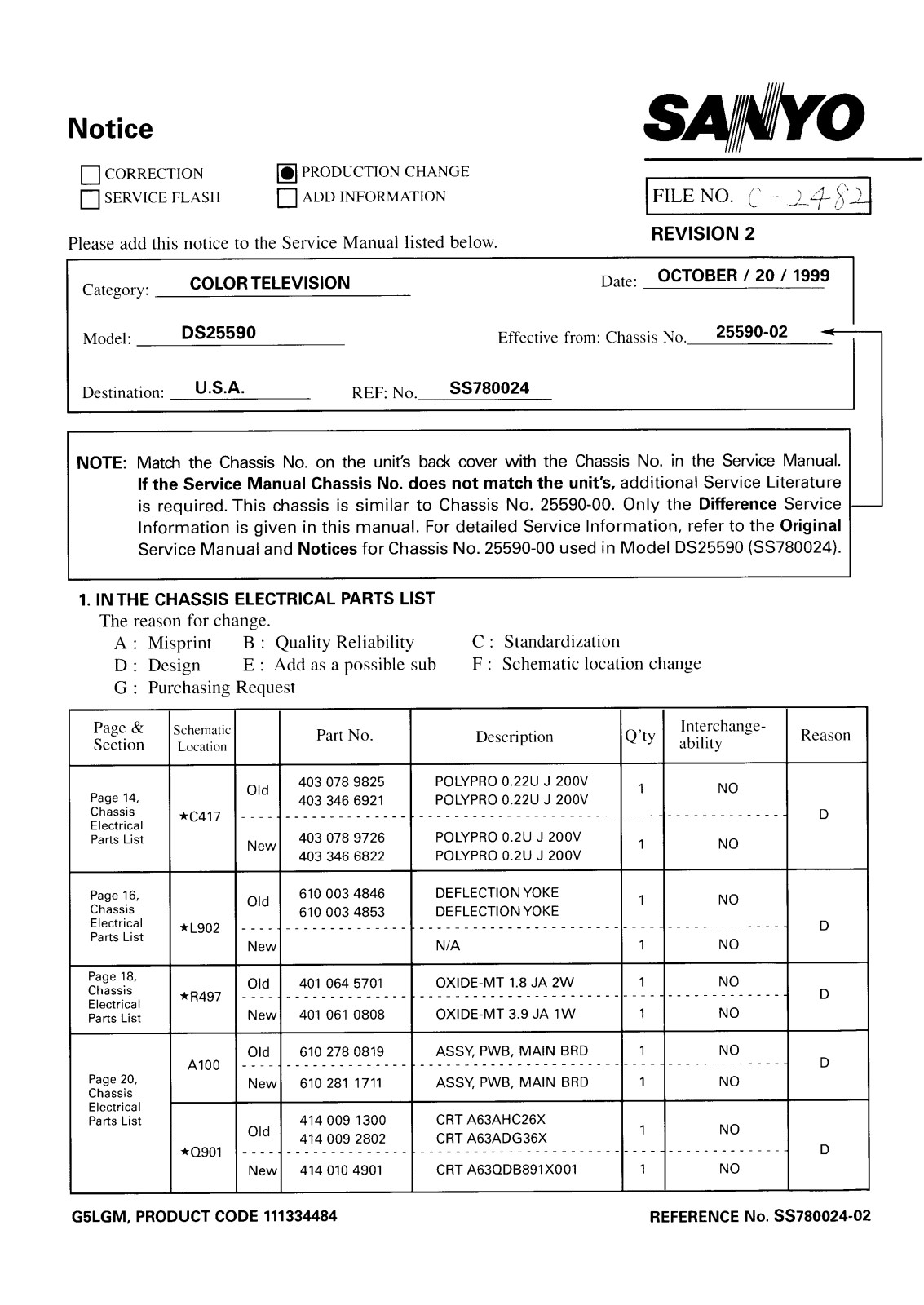 Sanyo DS25590 Service Manual