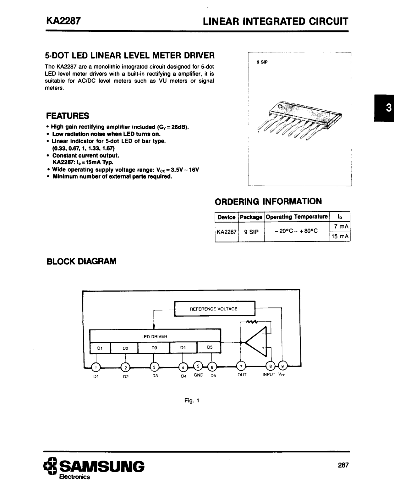 SAMSUNG KA2287 Technical data