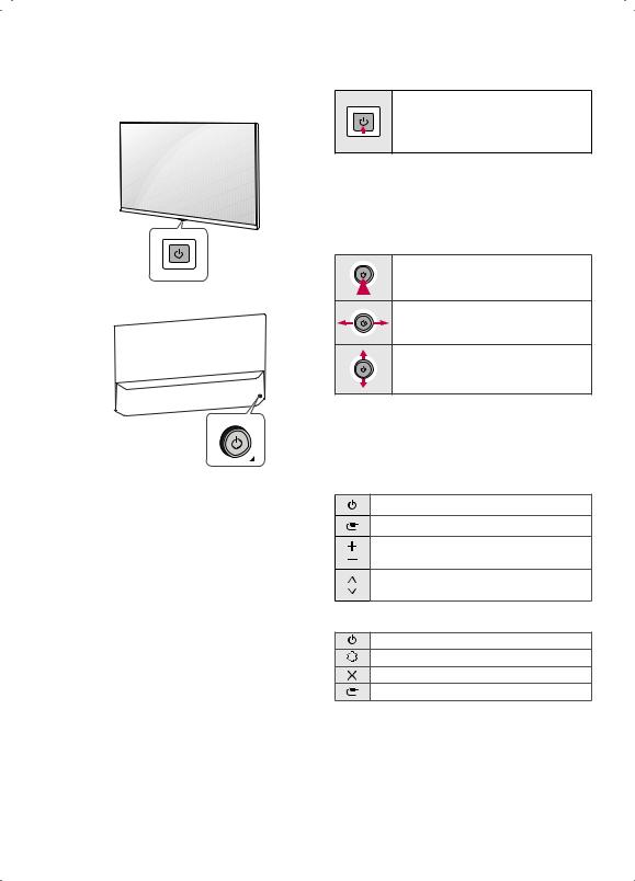 LG OLED55BXPUA, OLED55CXPUA Owner’s Manual