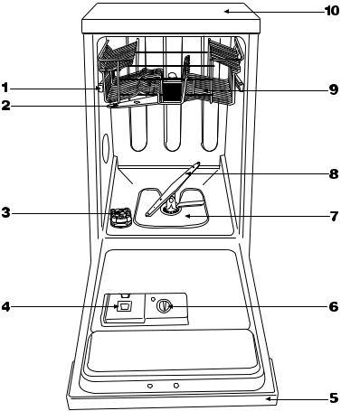 AEG ESF4130 User Manual