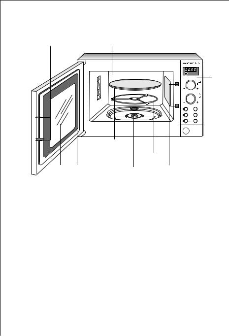 AEG MCD3534E User Manual