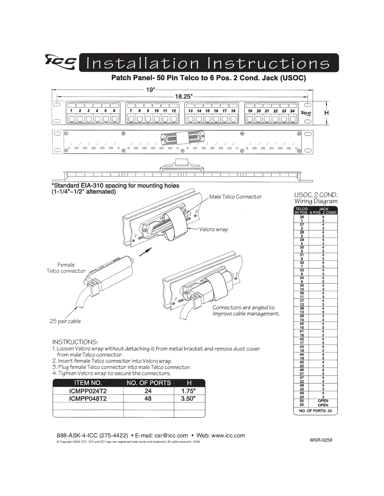 ICC ICMPP048T2, ICMPP024T2 User Manual