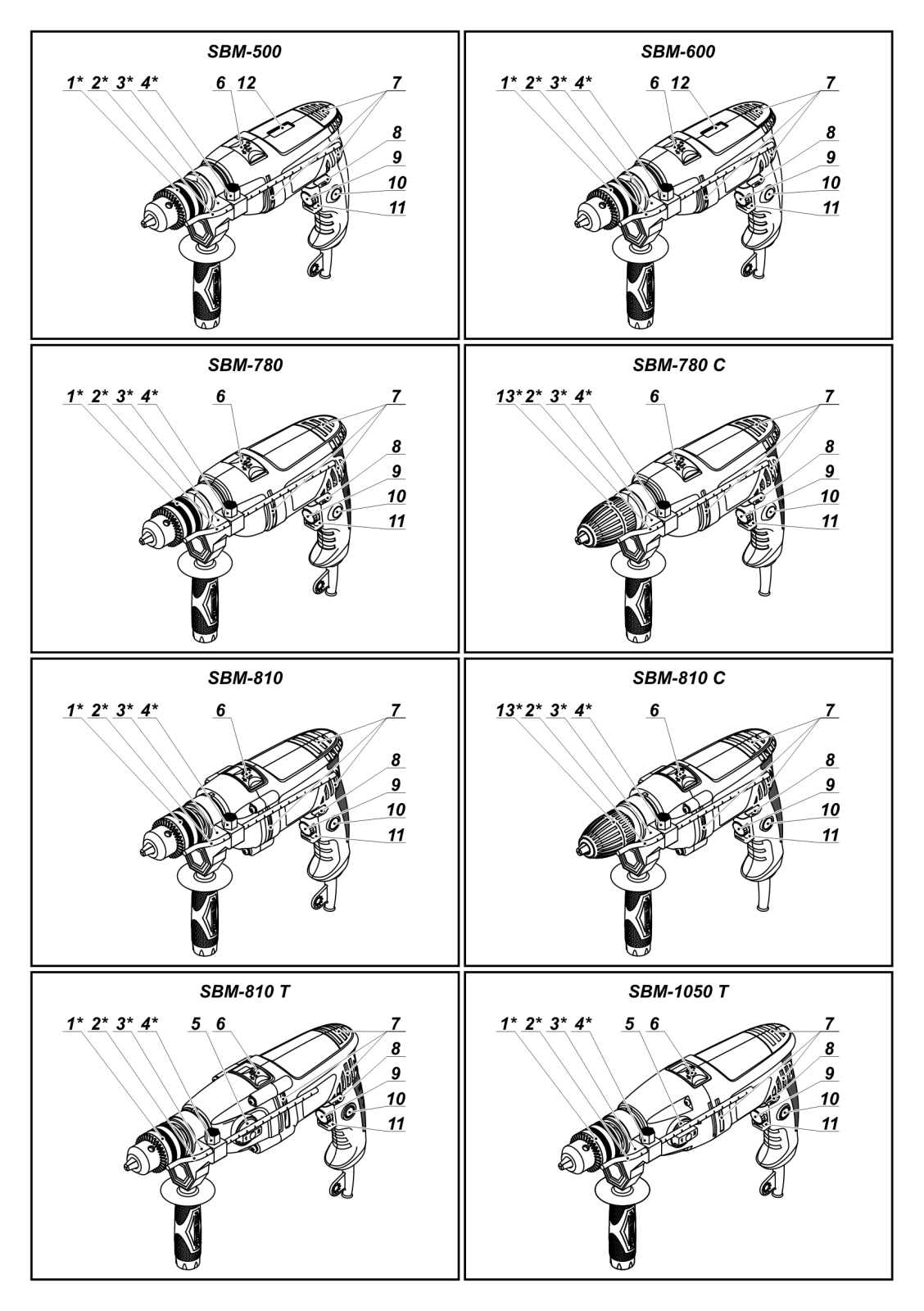 DWT SBM-810 T User Manual