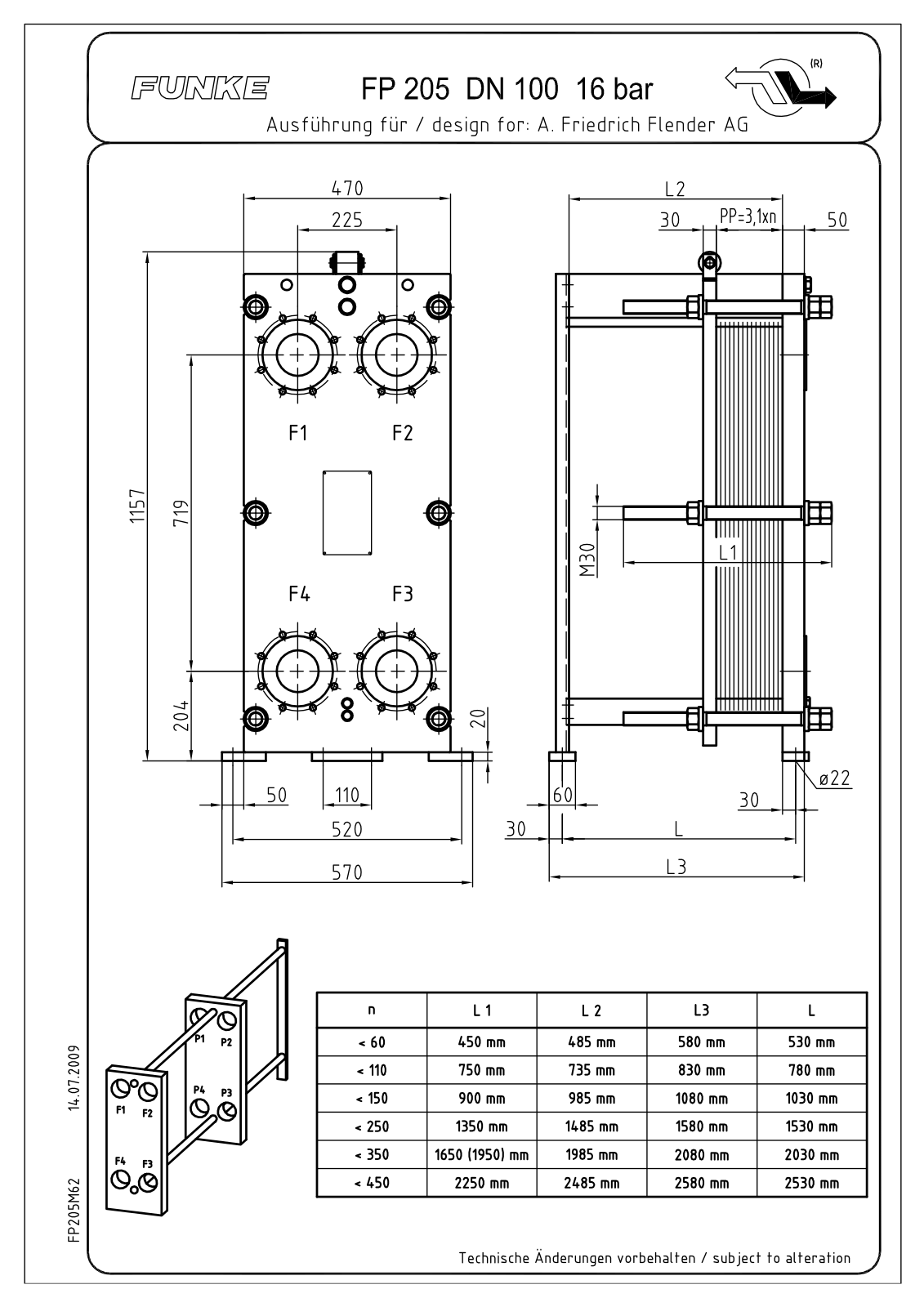 FUNKE FP205M62 Technische Daten