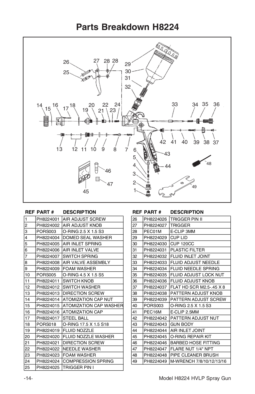 Grizzly H8224 User Manual