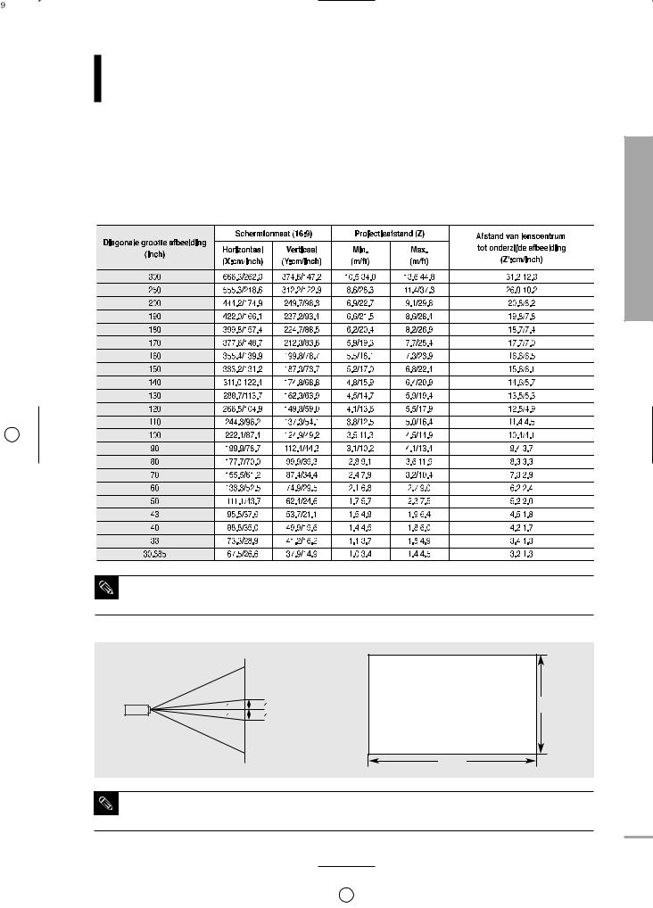 Samsung SP-H710AE User Manual