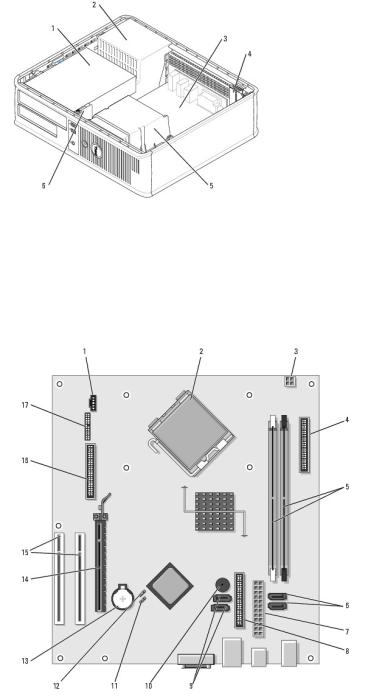 Dell OptiPlex 320 User's Guide