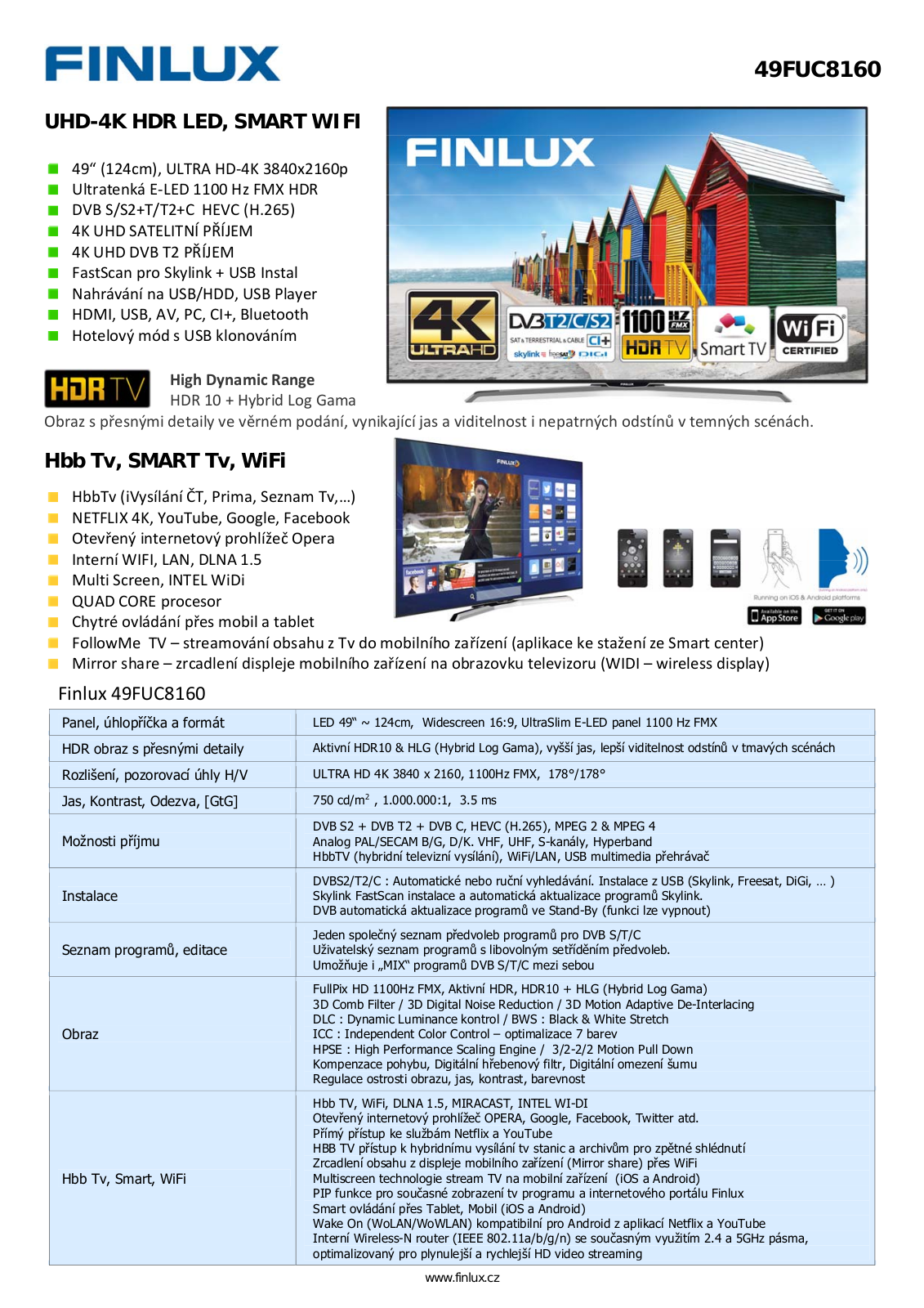 Finlux 49FUC8160 User Manual