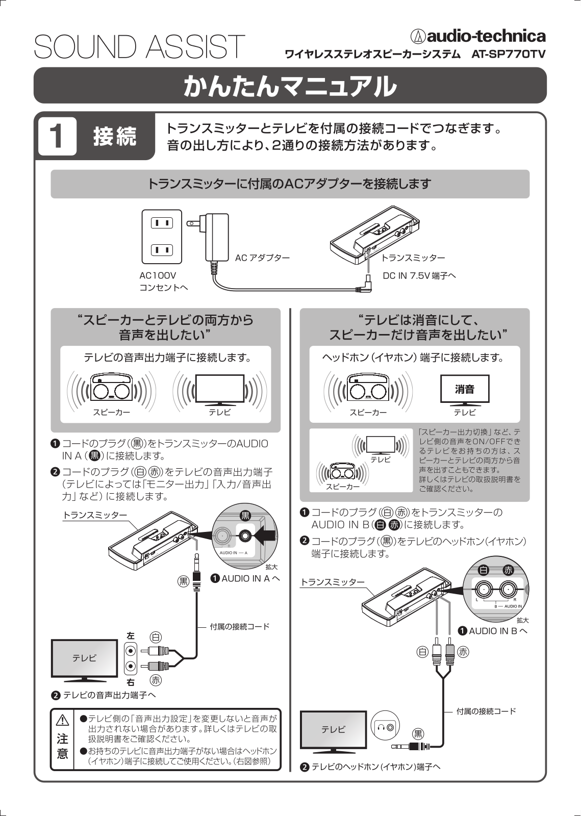 audio-technica AT-SP770TV User guide