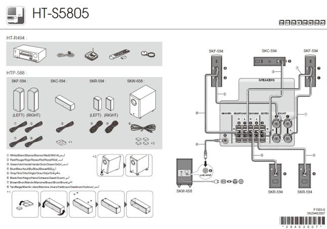 Onkyo HT-S5805 User Manual
