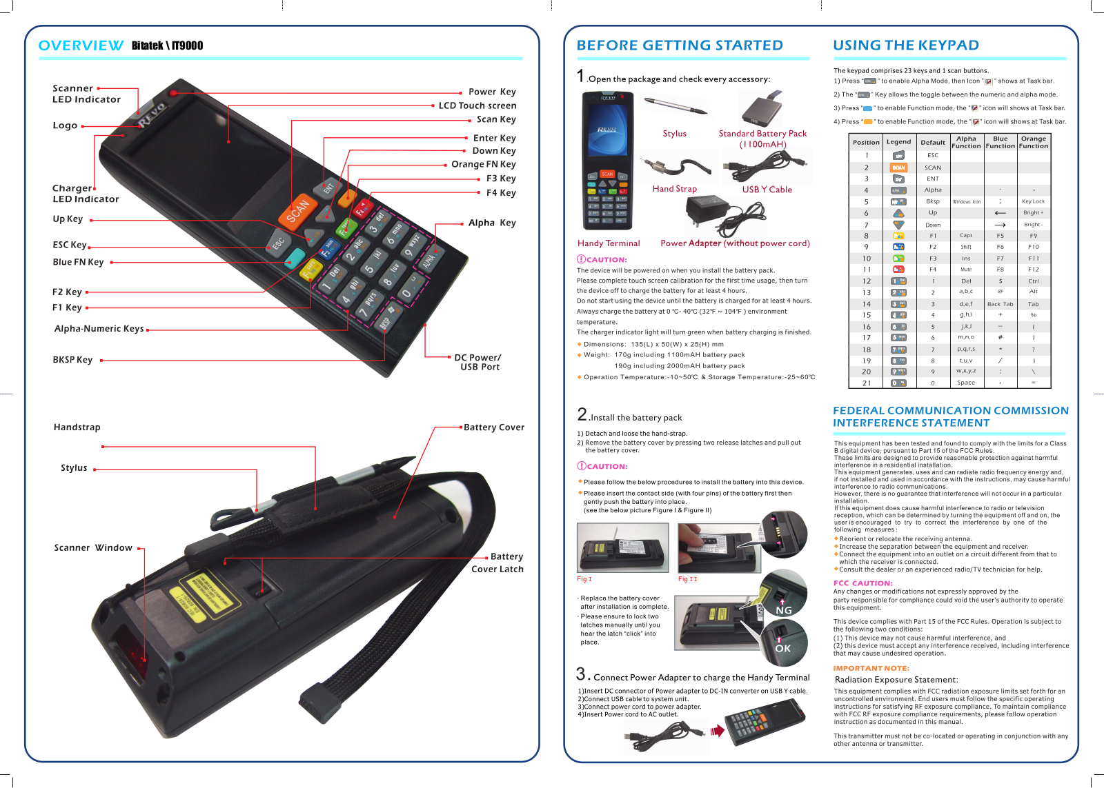 Bitatek PDT003 User Manual