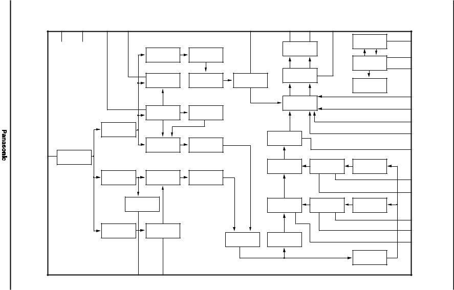 Panasonic AN5829S Technical data