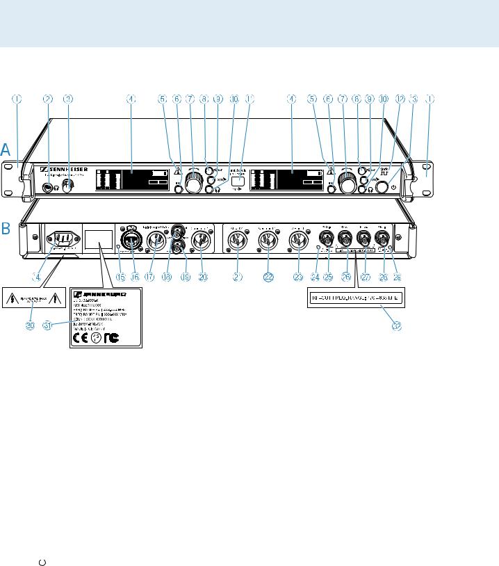 Sennheiser EM 3731, EM 3732 COMMAND, EM 3732 User Manual