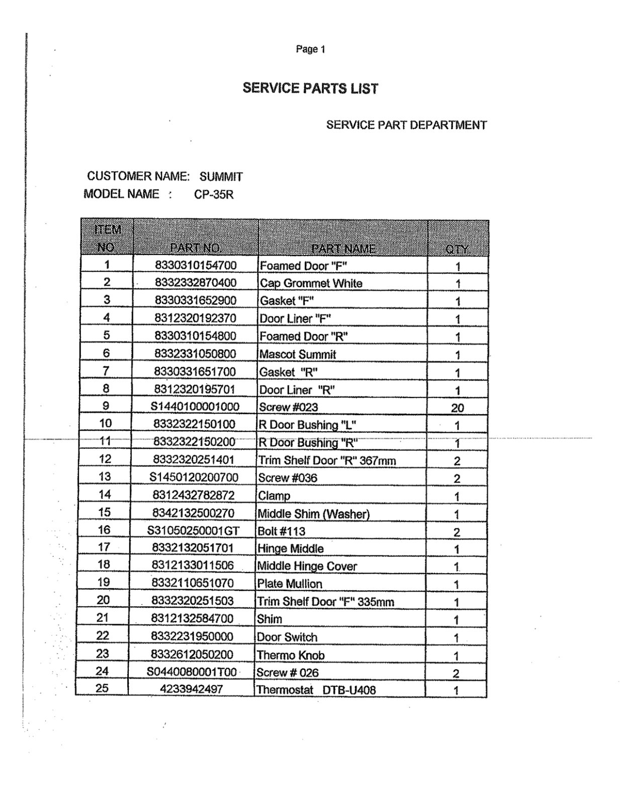 Summit CP35R Wiring Diagram