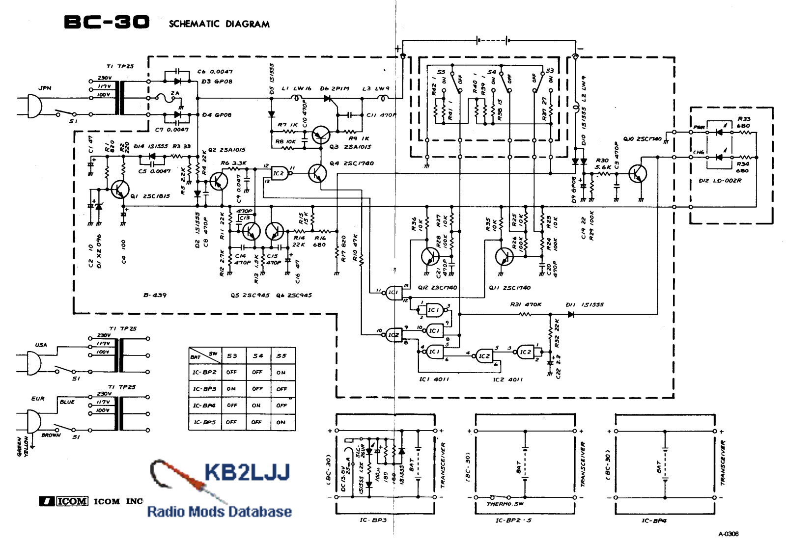 Icom BC-30 User Manual