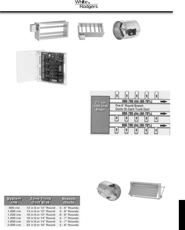 White Rodgers CZ-4K, CMM-3U, CAZ-2, CZ-4, CMM-3UK Design Guide