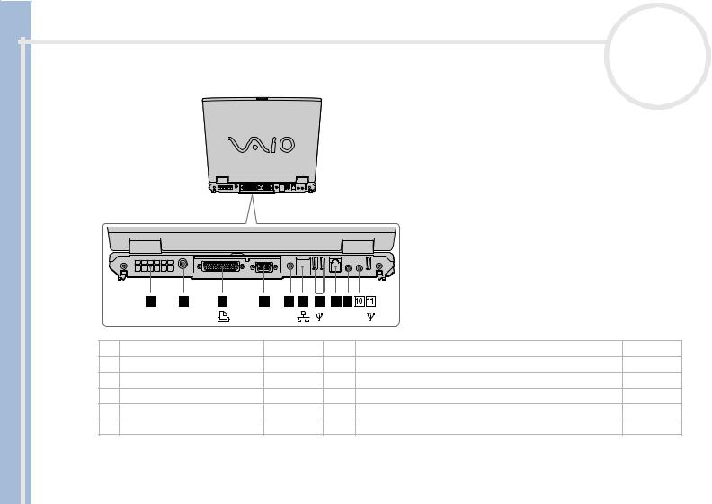 SONY PCG-GR114EK, PCG-GR114MK, PCG-GR114SK, PCG-GR214EK User Manual