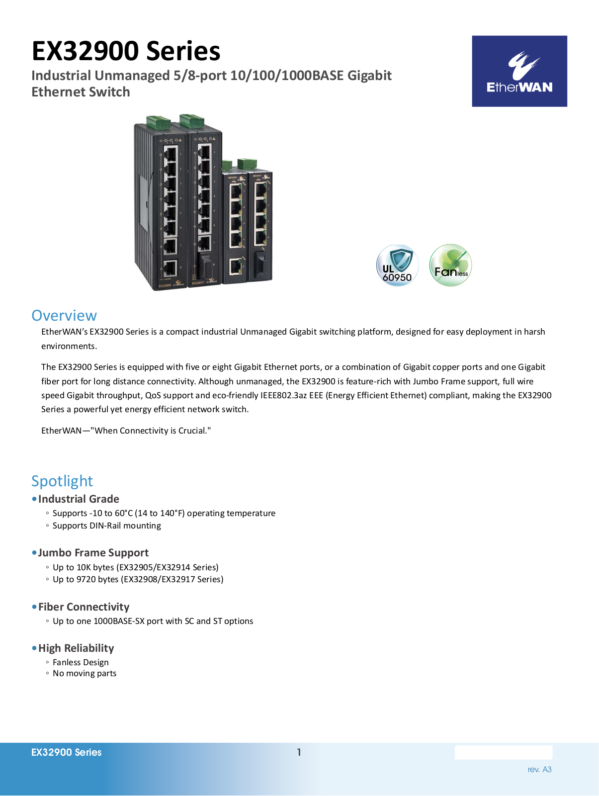 EtherWan EX32900 Series Data Sheet