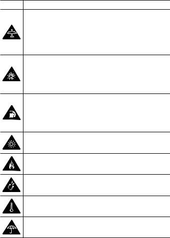 LG LGK120E User manual