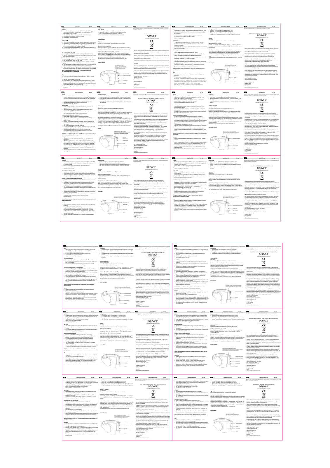 DENVER BTH-240 User guide - ManualMachine.com