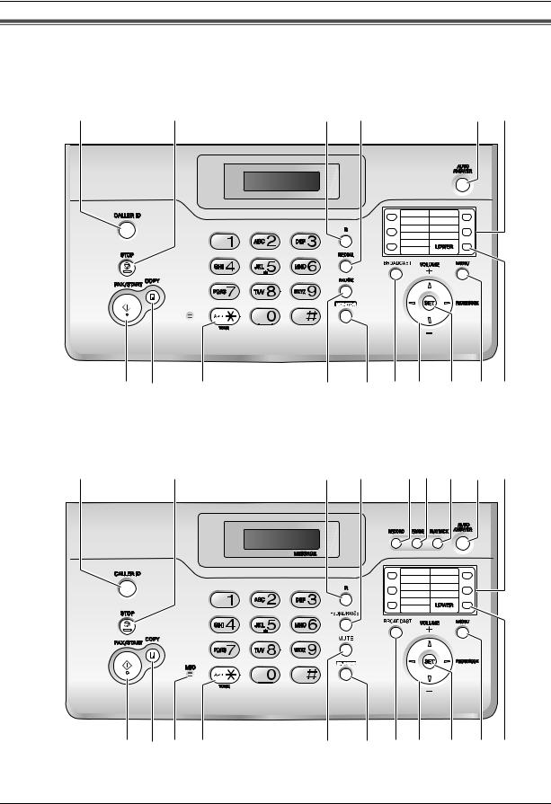 Panasonic KX-FT938FX, KX-FT932FX User Manual