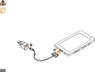 Samsung SWDSC01C Users Manual