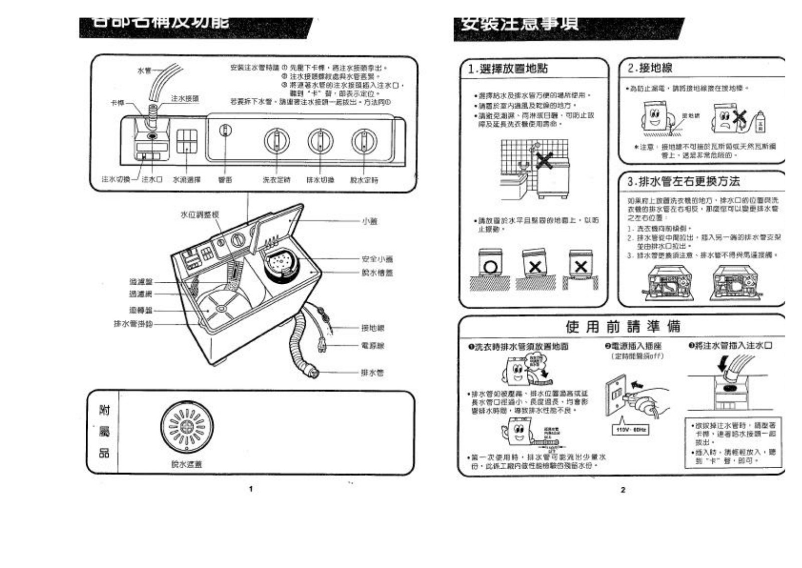 SAMPO ES-821T User Manual