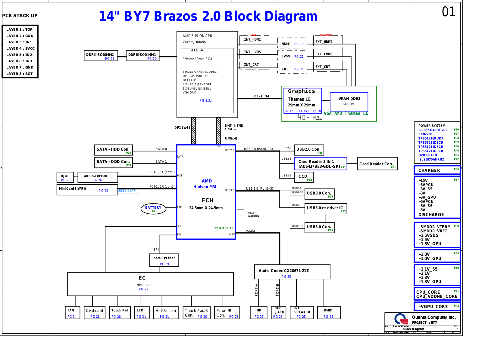 Toshiba Satellite Pro C805, Quanta BY7 2 Schematic