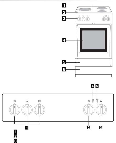 Electrolux EKE510103 User Manual