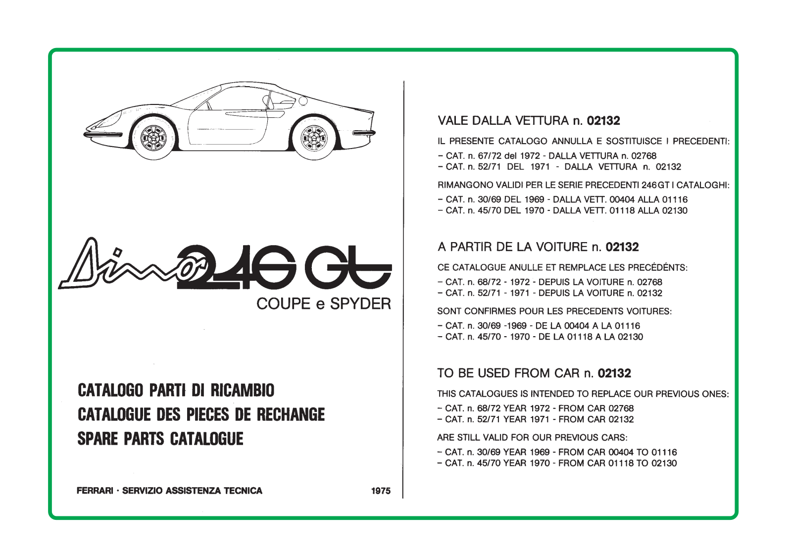 Ferrari 246 1975 User Manual