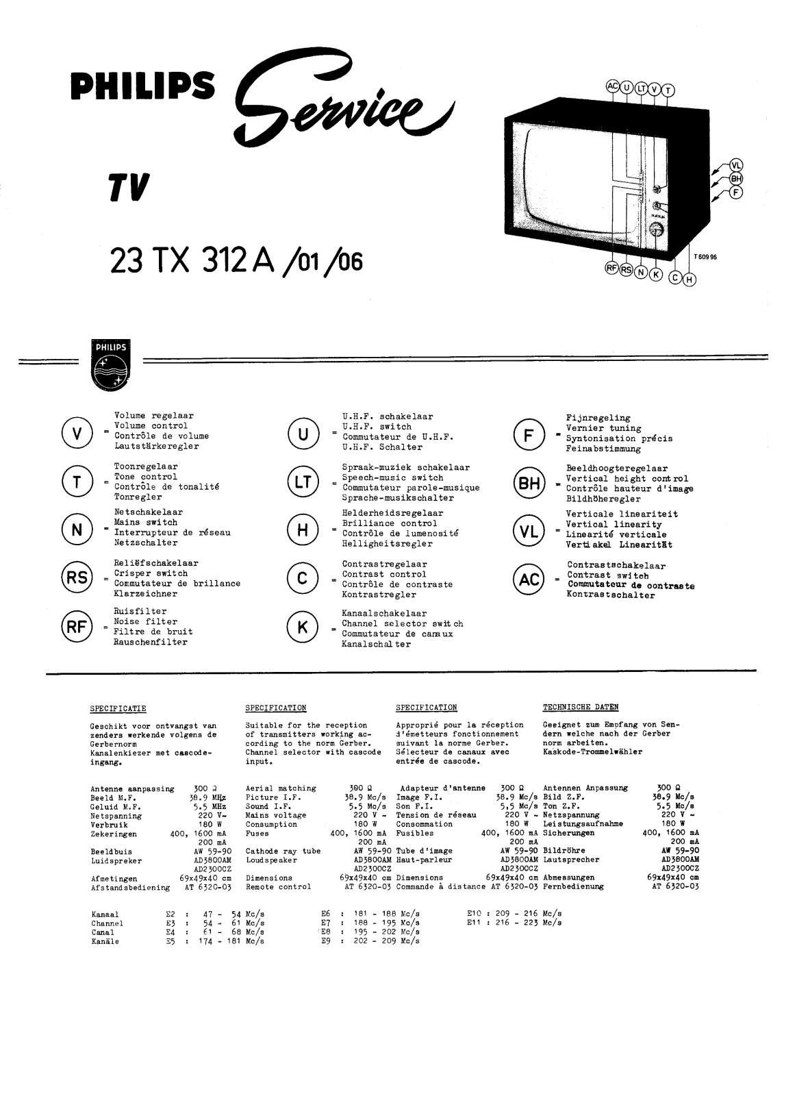 PHILIPS 23TX312A Service Manual