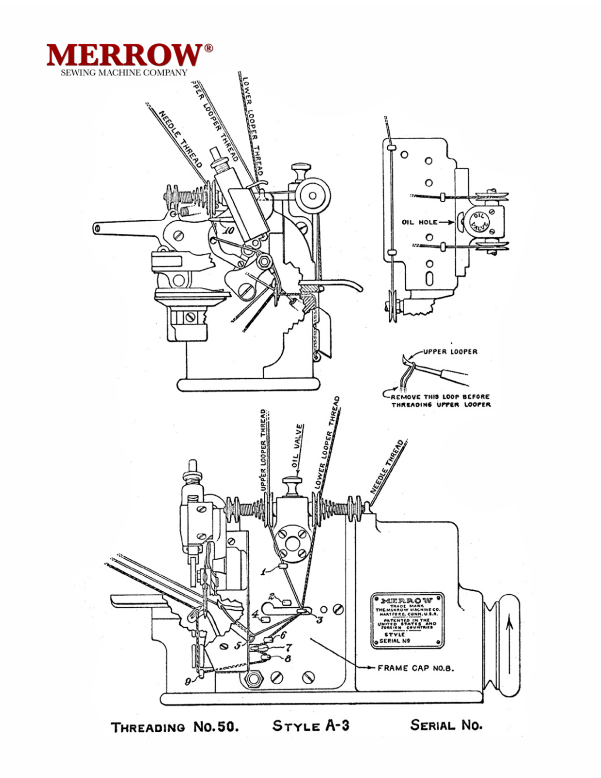 Merrow Style A-3 User Manual