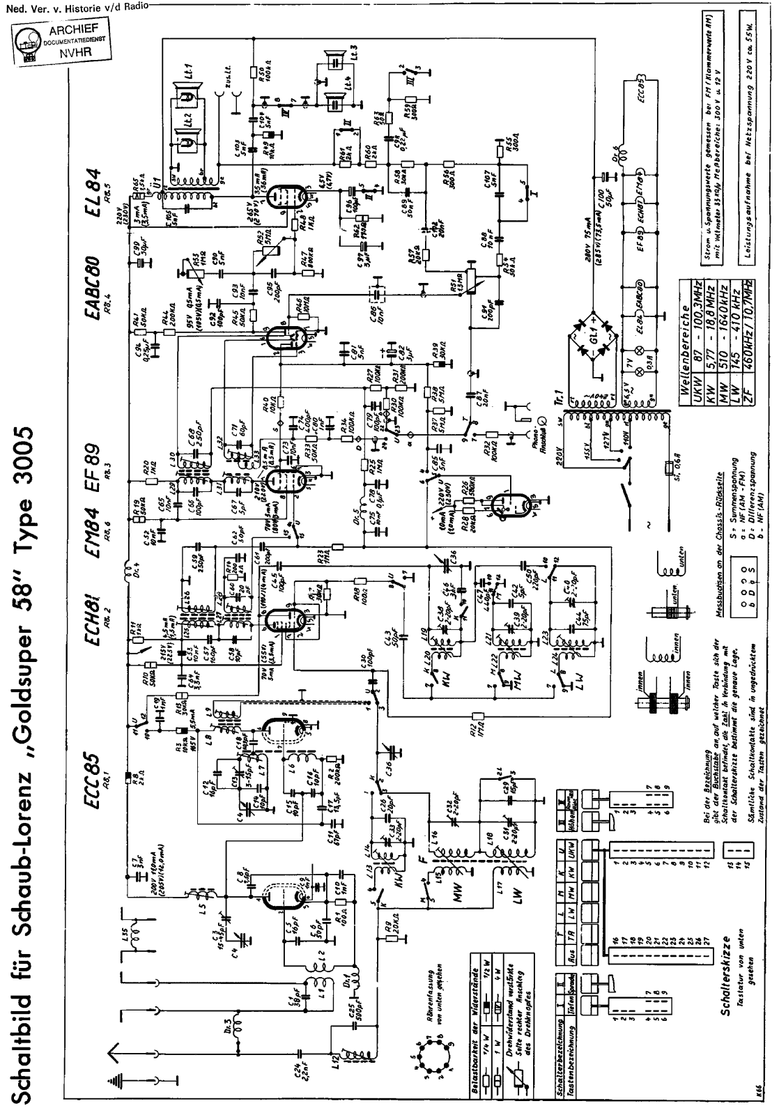 ITT Goldsuper58 Schematic - ManualMachine.com