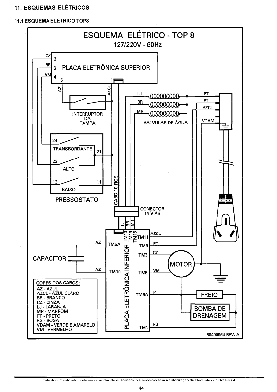 Electrolux TOP8A-S, LM06-A, LTR10, LTR12, LTS12 Schematic